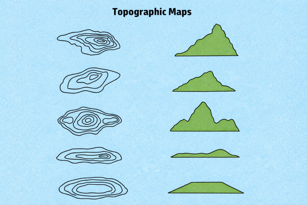 Topographic-map-comparison-illustration